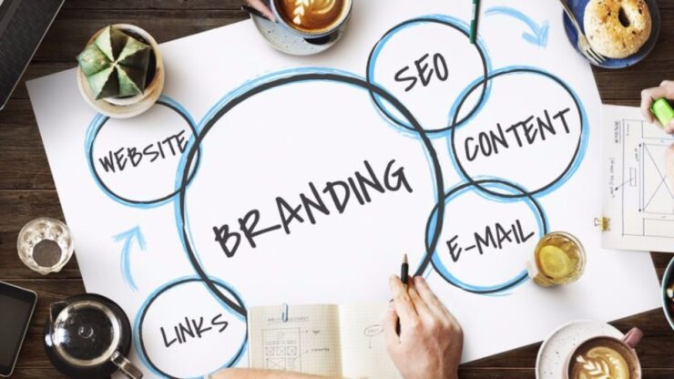 SmBiz Branding for Success