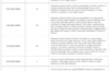DNSpooq bugs expose millions of devices to DNS cache poisoning