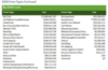 Almost $2 billion lost to BEC scams in 2020