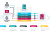 Anatomy of native IIS malware